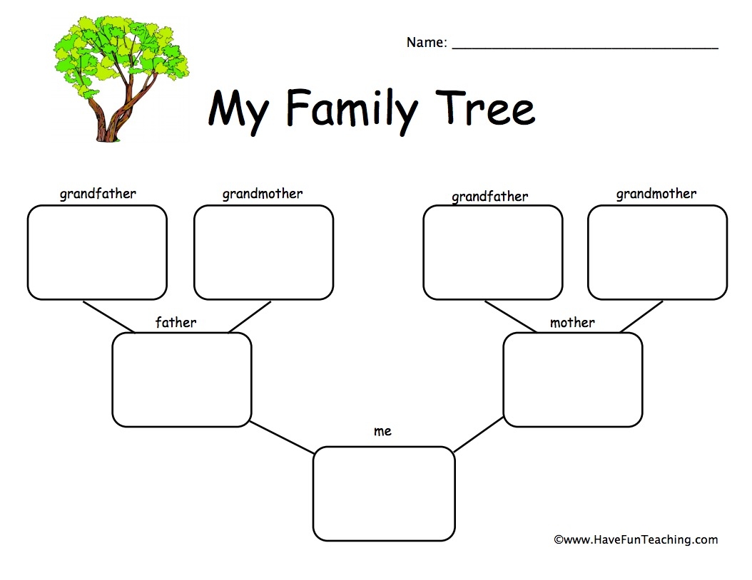 1 Child Family Tree Worksheet Have Fun Teaching Family Vocabulary Interactive Worksheet Listen And Choose The Correct Images Activity For K3 G1 Ezpzlearn