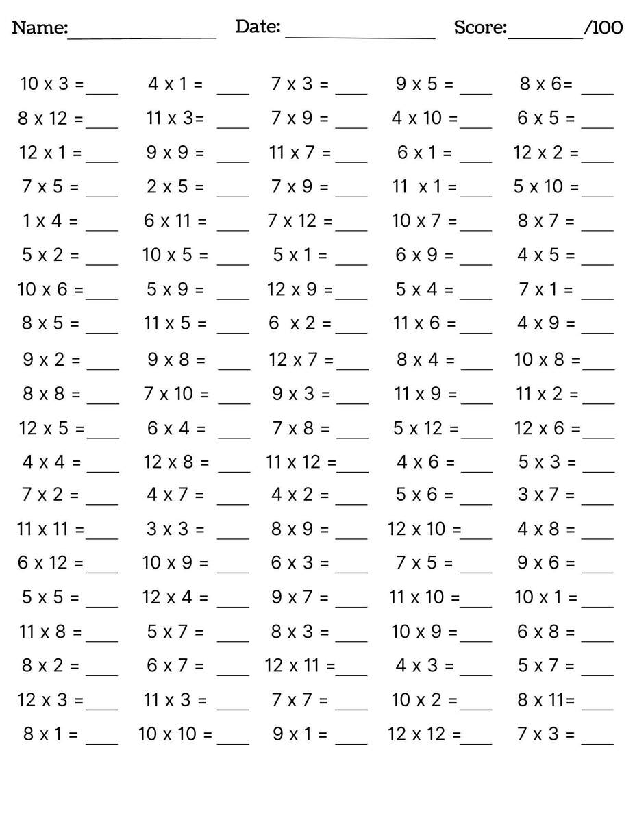 10 Printable Multiplication Worksheets Fill In The Blanks Single Digit Multiplication Numbers 1 12 Maths Drills Answers Included Etsy Free Multiplication Worksheets 1 12 Paper Trail Design