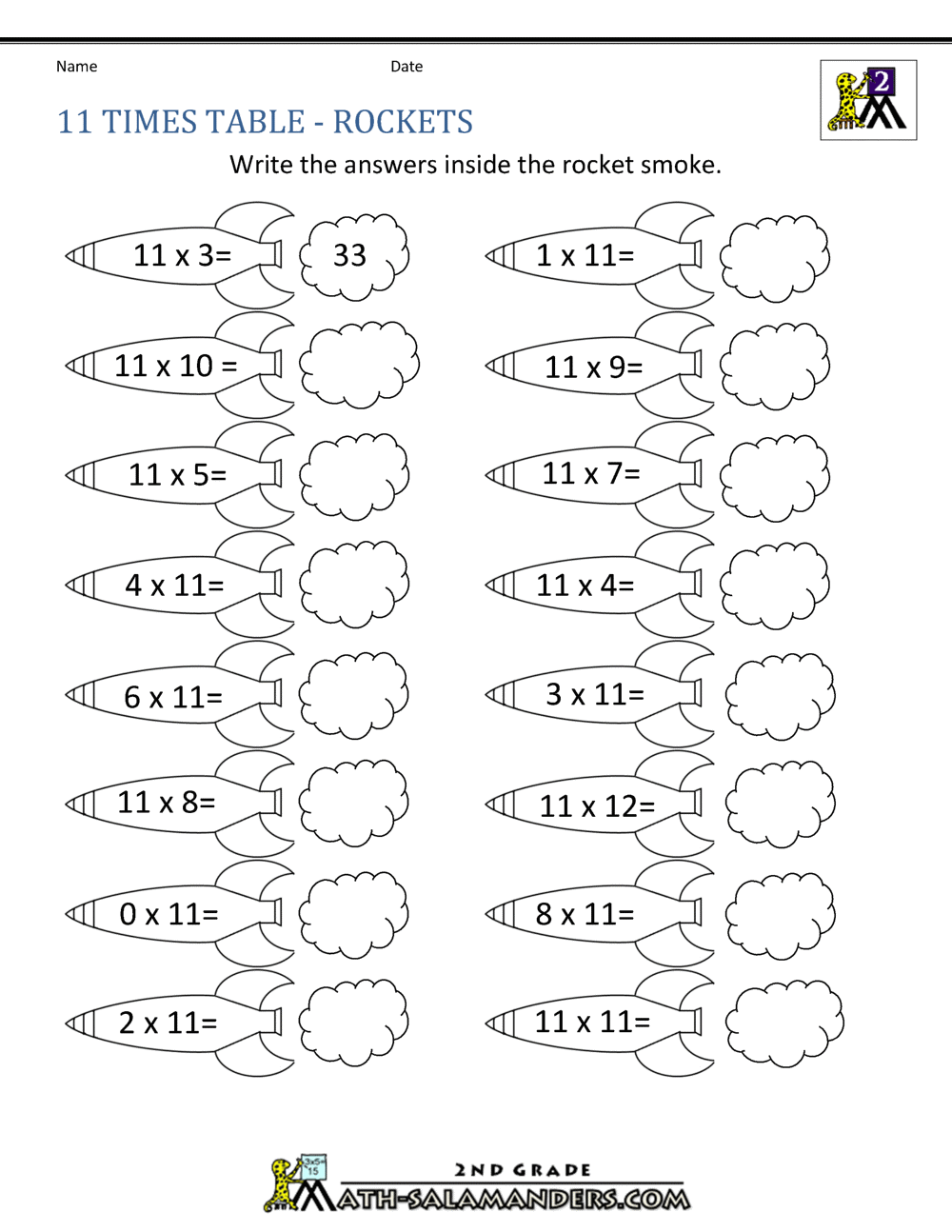 11 Times Table 10 Printable Multiplication Worksheets Fill In The Blanks Single Digit Multiplication Numbers 1 12 Maths Drills Answers Included Etsy