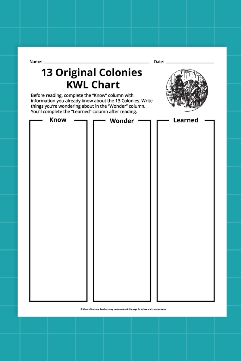 13 Original Colonies Map Bundle Free Printable Worksheets 13 Original Colonies Map Bundle Free Printable Worksheets