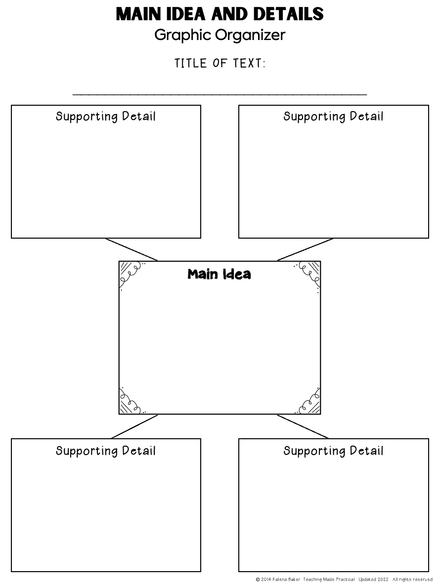 3 Free Main Idea And Supporting Details Graphic Organizers Teaching Made Practical Teaching Main Idea Central Idea Activities To Build Understanding Teaching Made Practical