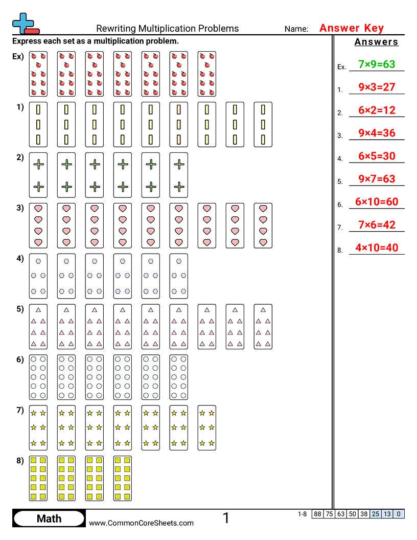 3rd Grade Multiplication Worksheets