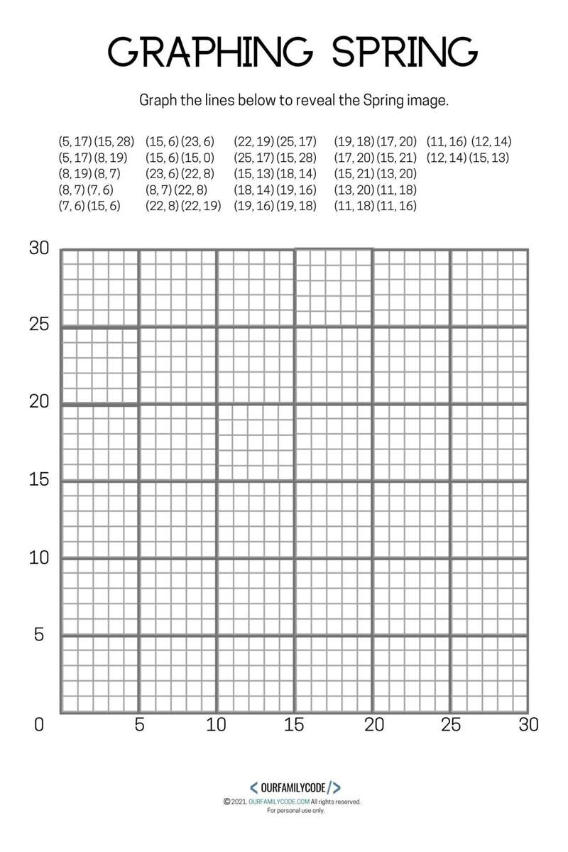 Coordinate Graphing Pictures How To Use For Fall Fun Free Rock Your Homeschool