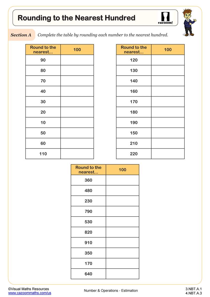 4th Grade Estimation Worksheets PDF Printable Worksheets Cazoom Math 4th Grade Estimation Worksheets PDF Printable Worksheets Cazoom Math