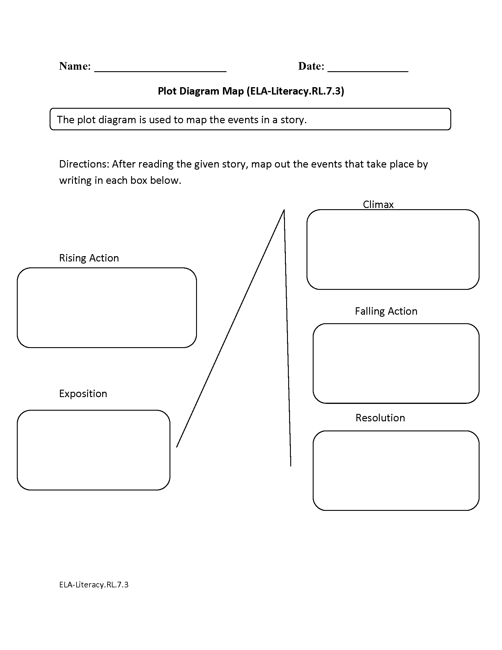 7th Grade Common Core Reading Literature Worksheets 7th Grade Common Core Reading Literature Worksheets