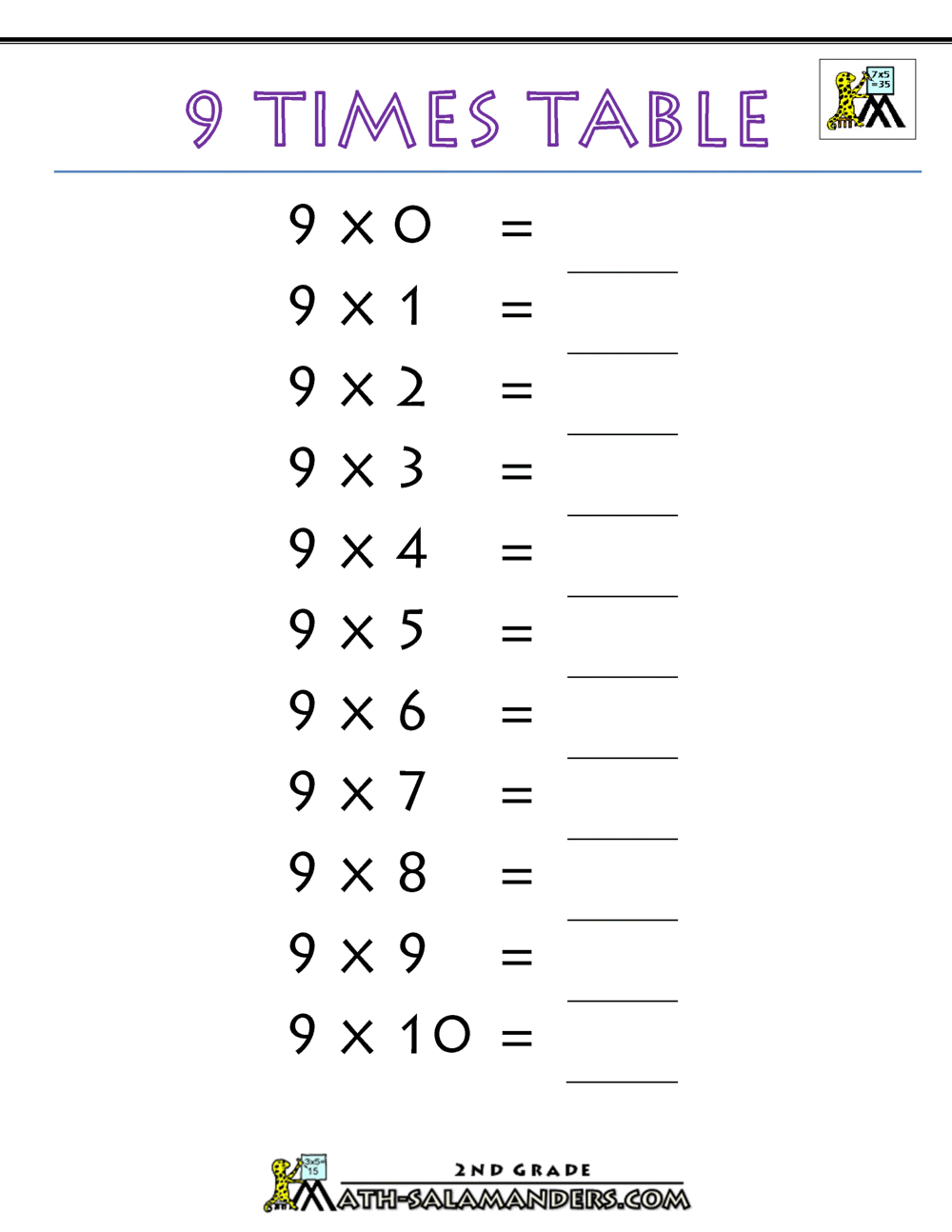 9 Times Table 9 Times Table