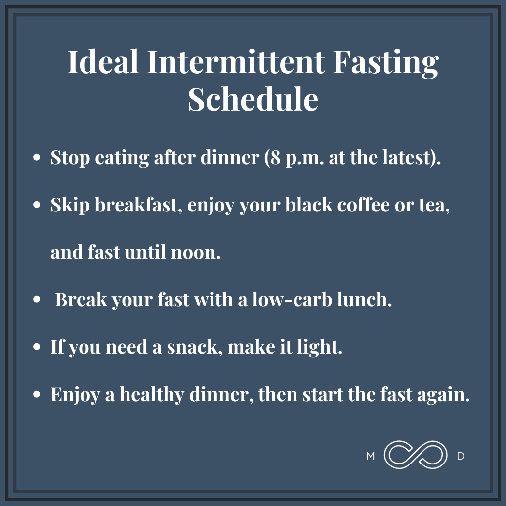 A Quick Start Guide To Intermittent Fasting How To Adopt Fasting Into Your Daily Routine A Quick Start Guide To Intermittent Fasting How To Adopt Fasting Into Your Daily Routine