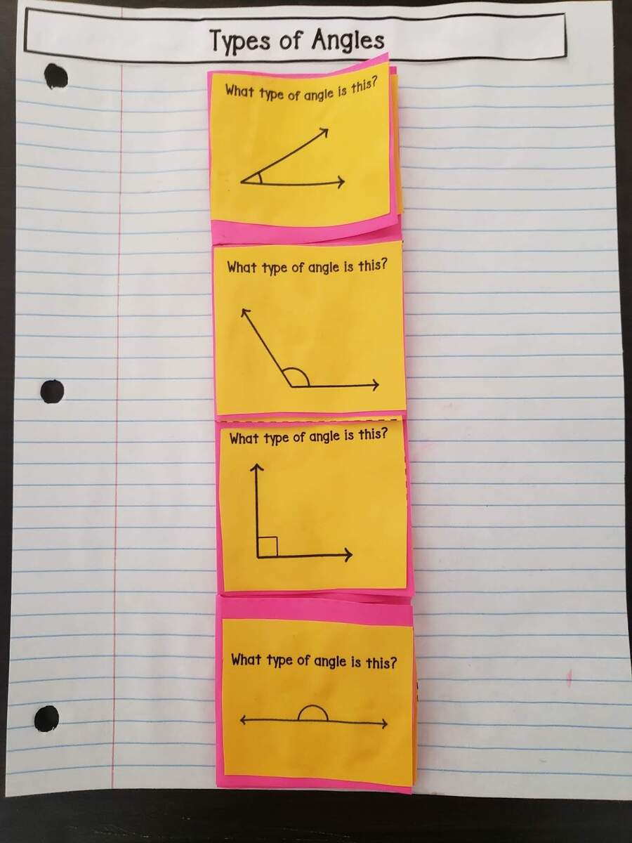 Acute Obtuse Right Straight Angles TJ Homeschooling