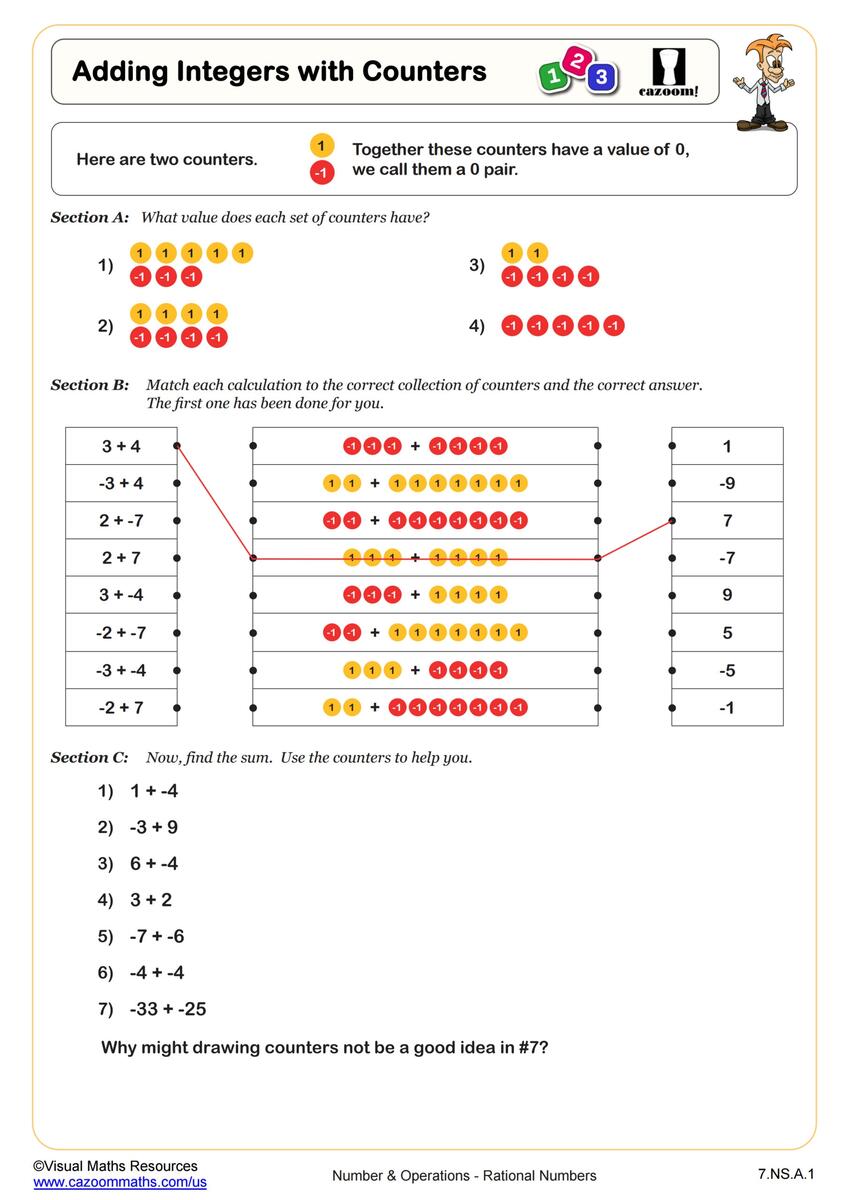 Adding Integers With Counters Worksheet PDF Printable Number Operations Worksheet Cazoom Math Adding Positive And Negative Numbers
