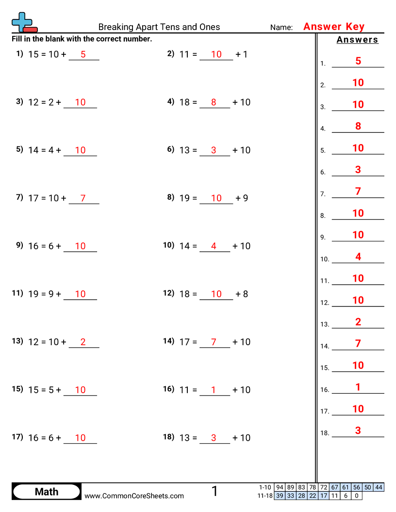 Addition Worksheets Addition Worksheets