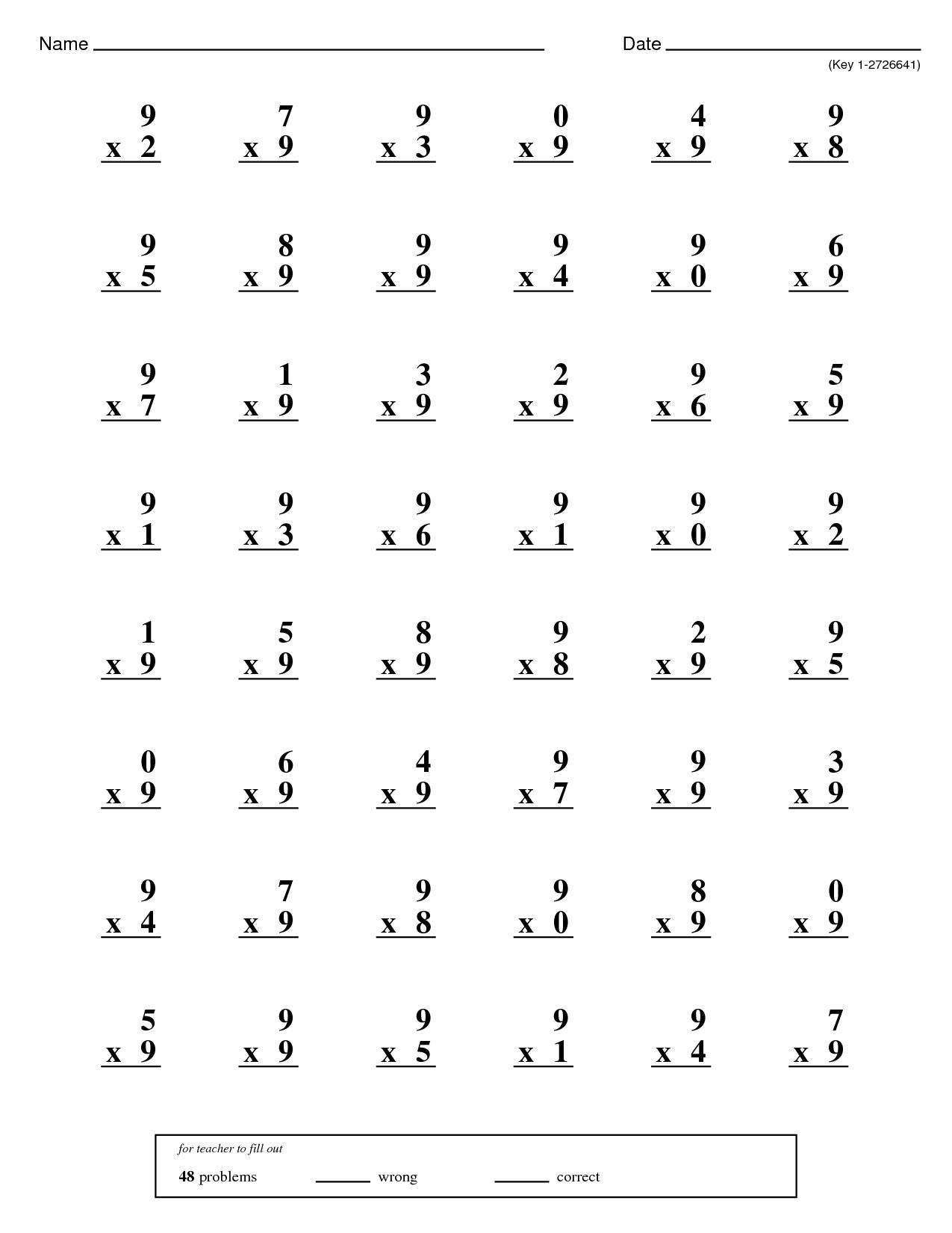 Anyone Else Remember The One Minute Multiplication Tests In Elementary School R Nostalgia Multiplication 1 Minute Drill 10 Math Worksheets PDF Etsy