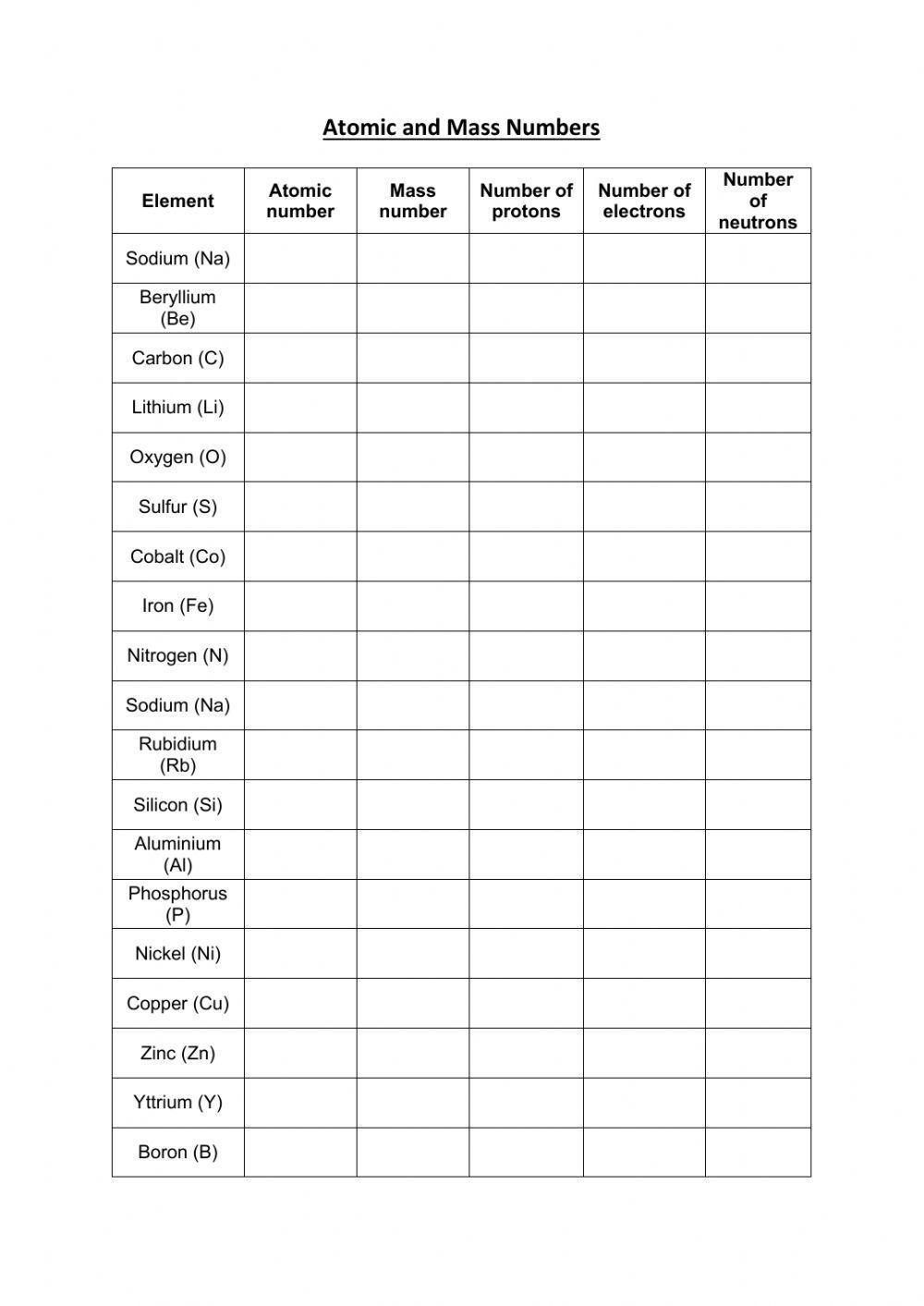 Atomic And Mass Number Worksheet Worksheets Library Atomic And Mass Number Worksheet Worksheets Library