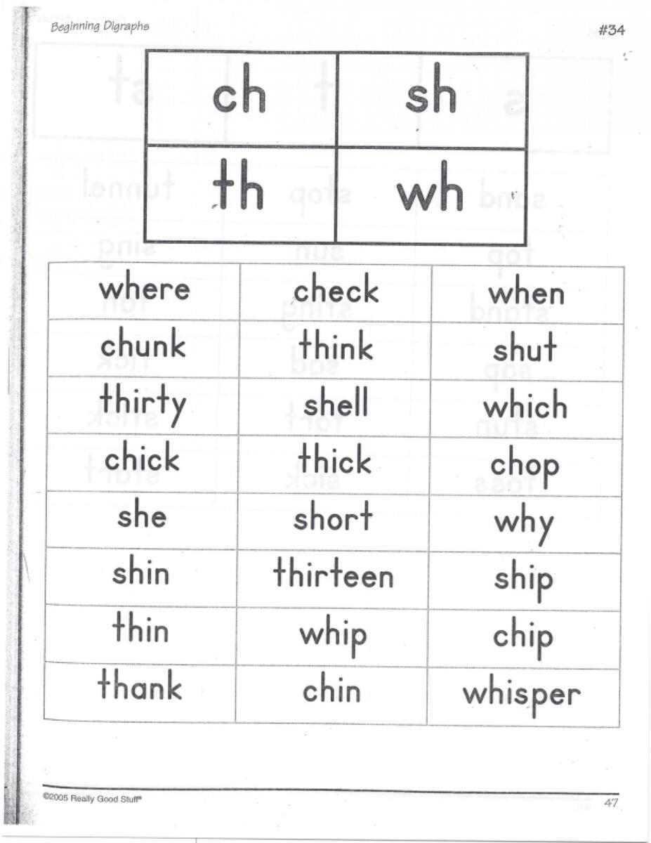 Beginning Digraphs Ch Sh Th Wh LoveToTeach Reading Universe Decodable Pitch And Catch