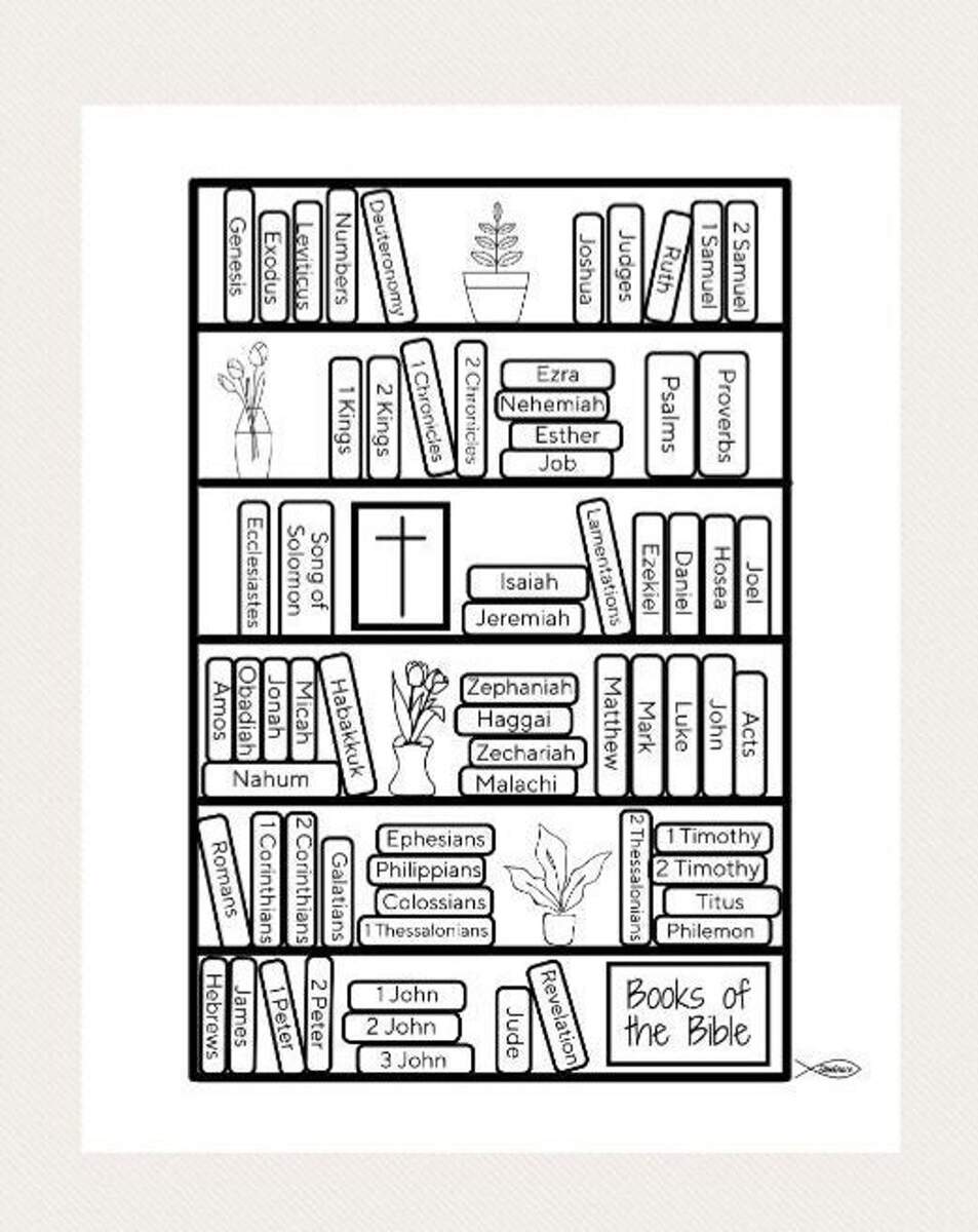 Books Of The Bible Printable Etsy Books Of The Bible Printable Etsy