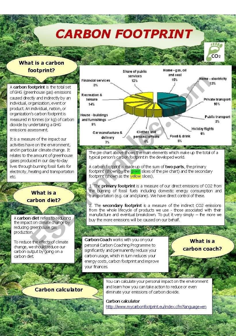 Carbon Footprint ESL Worksheet By Baiba Worksheets Library Carbon Footprint ESL Worksheet By Baiba Worksheets Library