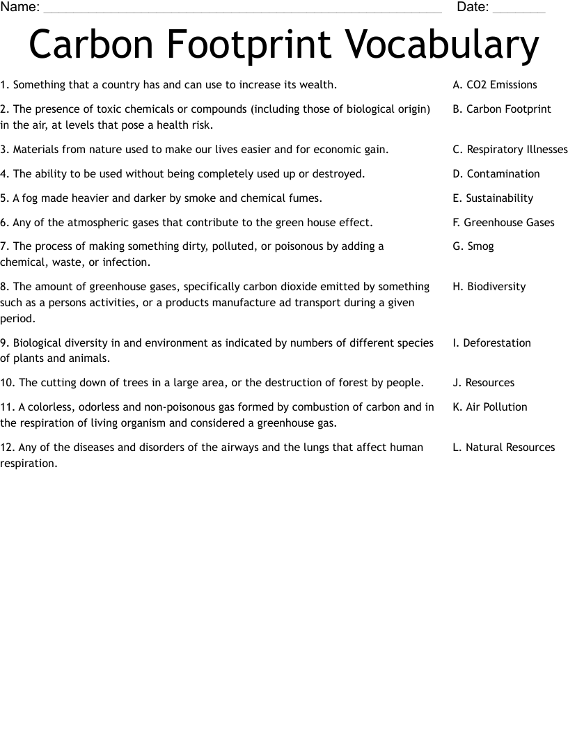 Carbon Footprint Vocabulary Worksheet WordMint Carbon Footprint Vocabulary Worksheet WordMint