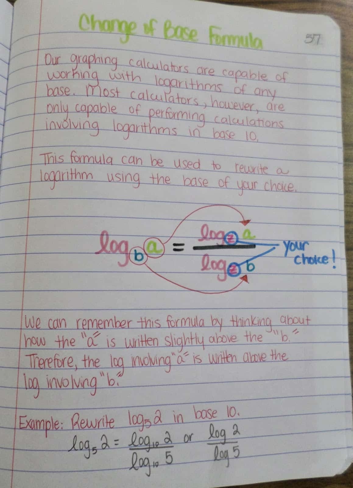 Change Of Base Formula Notes Math Love Change Of Base Formula Notes Math Love