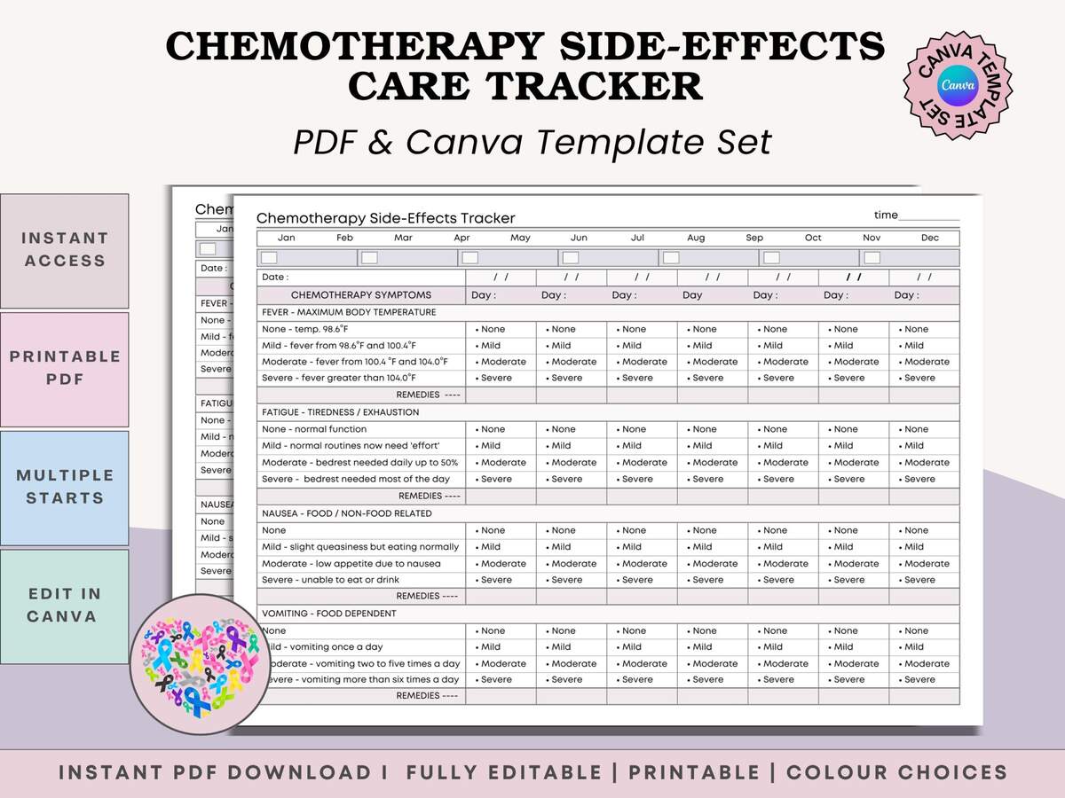 Chemotherapy Side Effect Tracker Cancer Treatment Symptoms Severity Remedy Monitoring Log print PDF Canva Etsy Israel