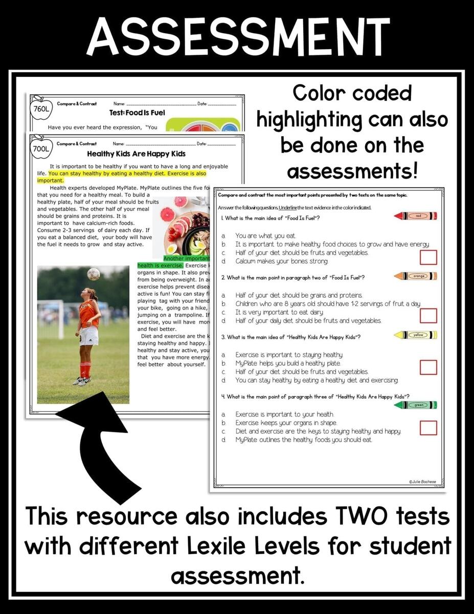 Compare Contrast 2nd 3rd Grade MagiCore