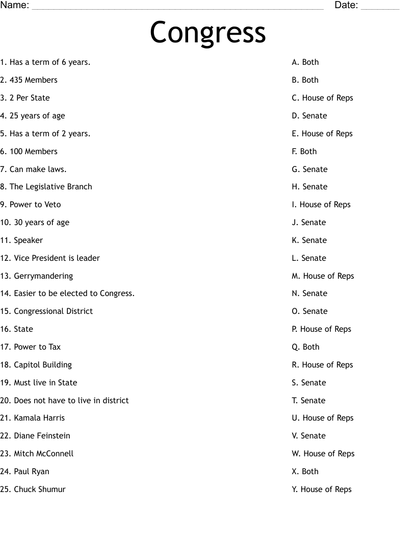 Powers Of Congress Online Exercise For Worksheets Library