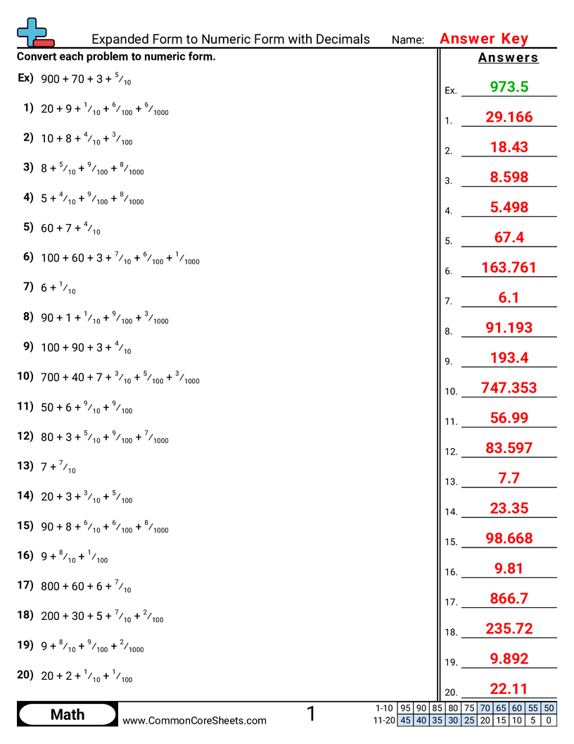 5th Grade Place Value Worksheets