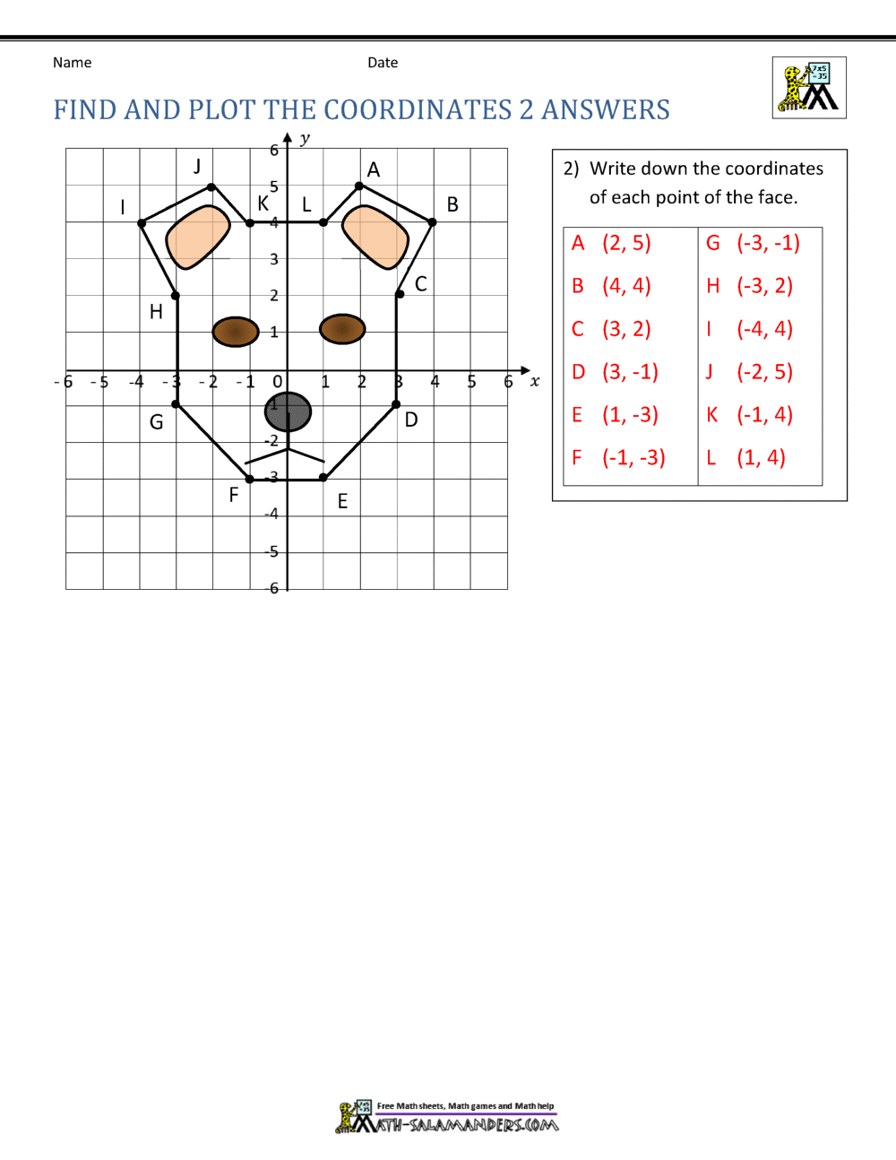 Cool Llama Coordinate Graphing Plotting Points Ordered Pairs Mystery Picture Made By Teachers