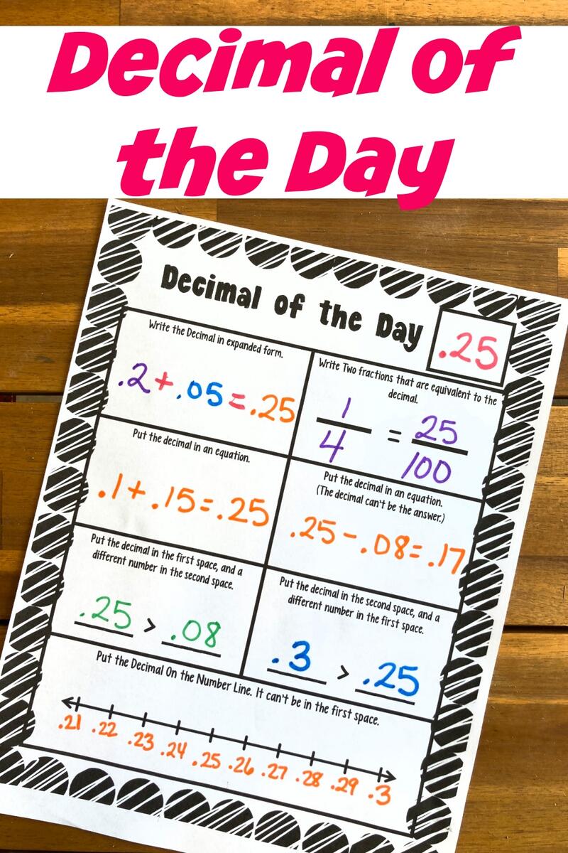 Free Printable Place Value Chart Plus Activities To Try Math Kids And Chaos