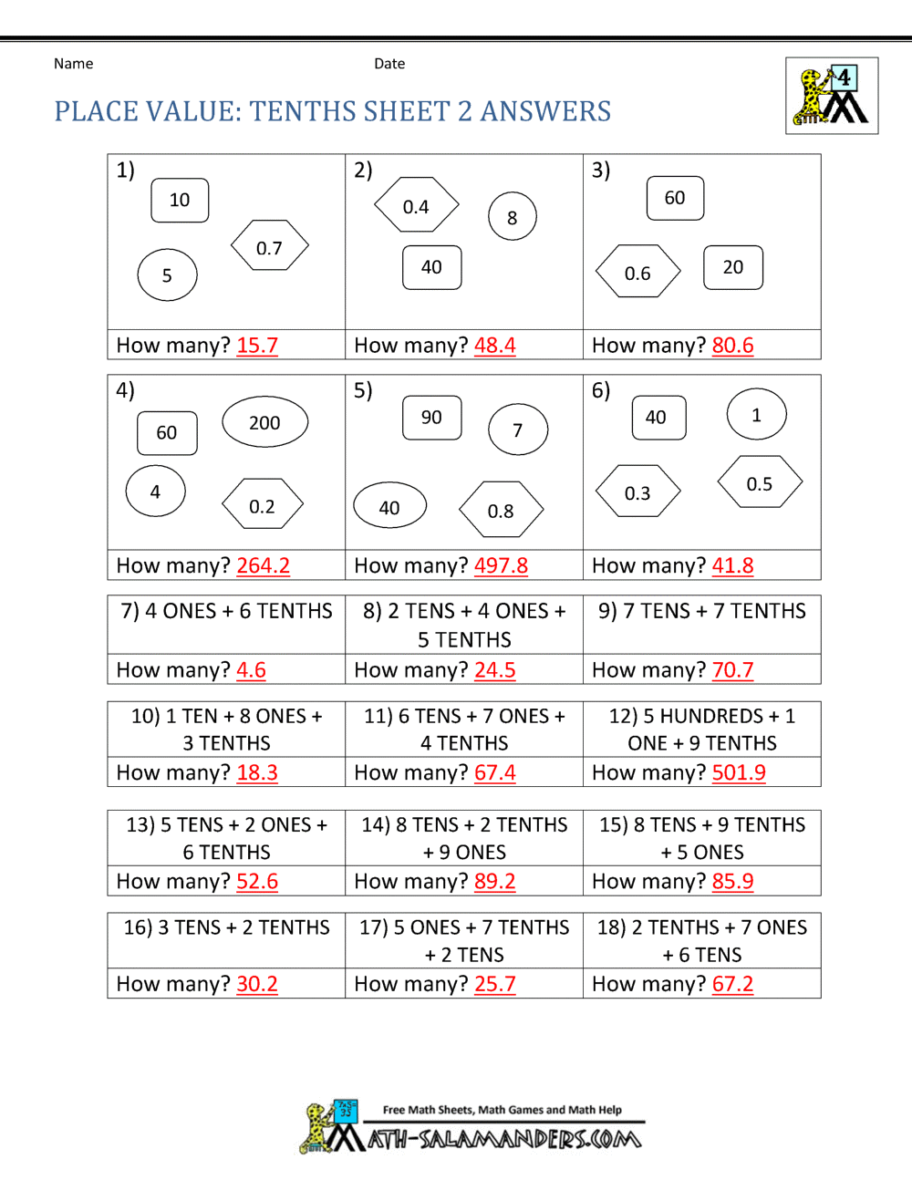 Decimal Place Value Worksheets 4th Grade Decimal Place Value Chart