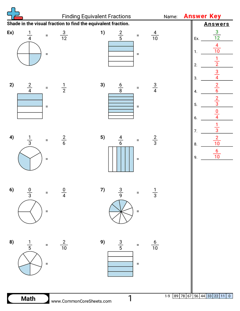 Equivalent Fractions Worksheets Fraction Worksheets