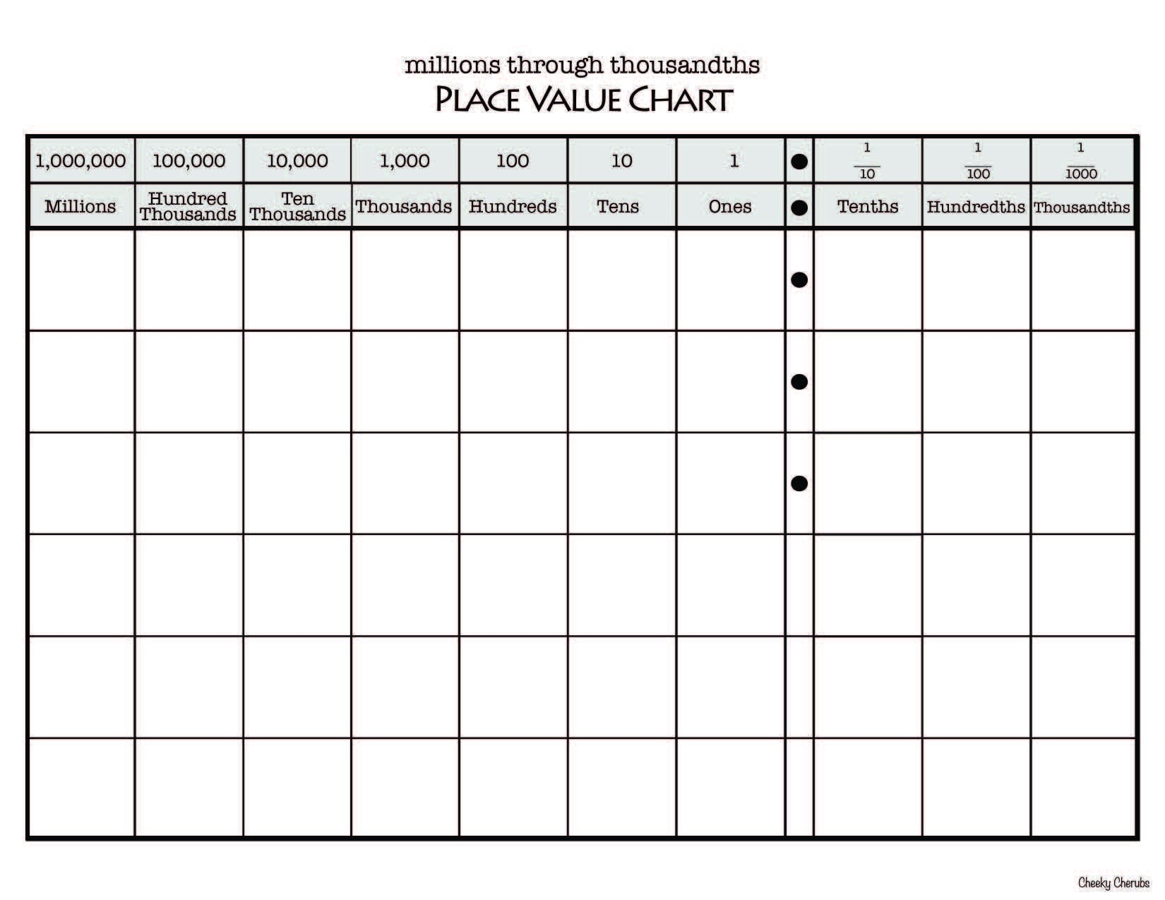 Eureka Math Engage NY Extra Worksheets For 5th Grade Module 6 Etsy Eureka Math Engage NY Extra Worksheets For 5th Grade Module 6 Etsy
