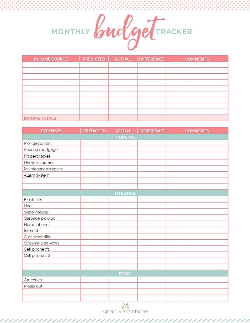 Free And Customizable Budget Templates Canva