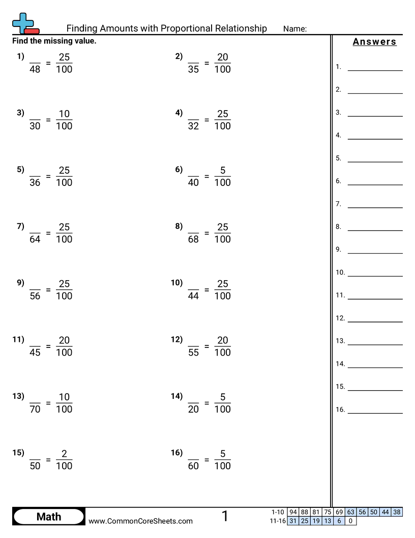 Finding Amounts With Proportional Relationship Worksheet Download Finding Amounts With Proportional Relationship Worksheet Download
