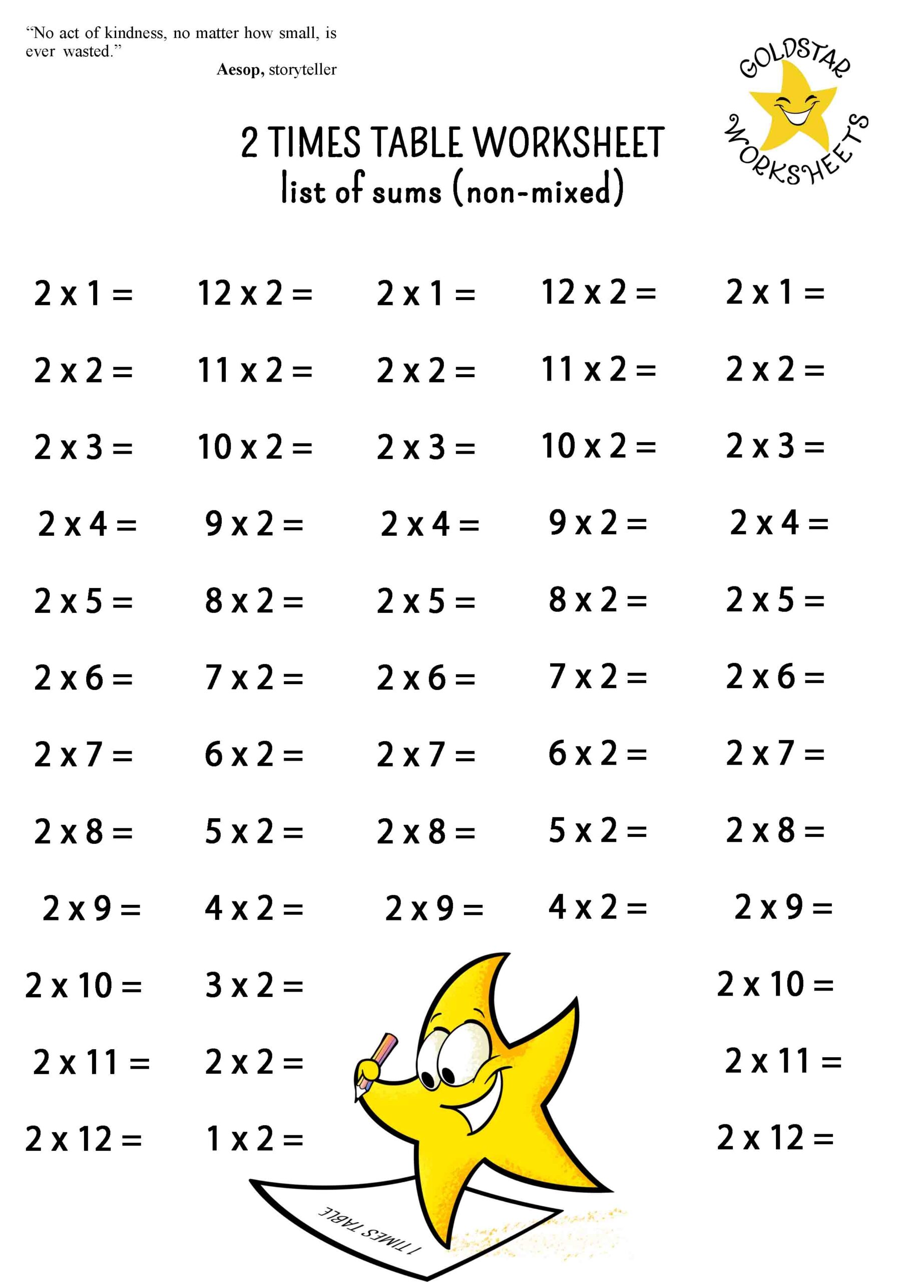 Multiplication Worksheets For Grade 3