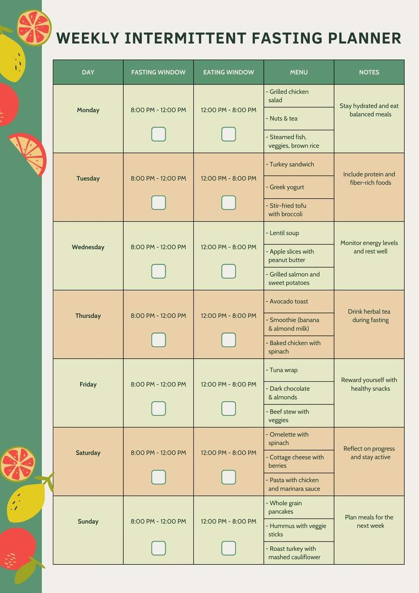 Free And Customizable Fasting Templates
