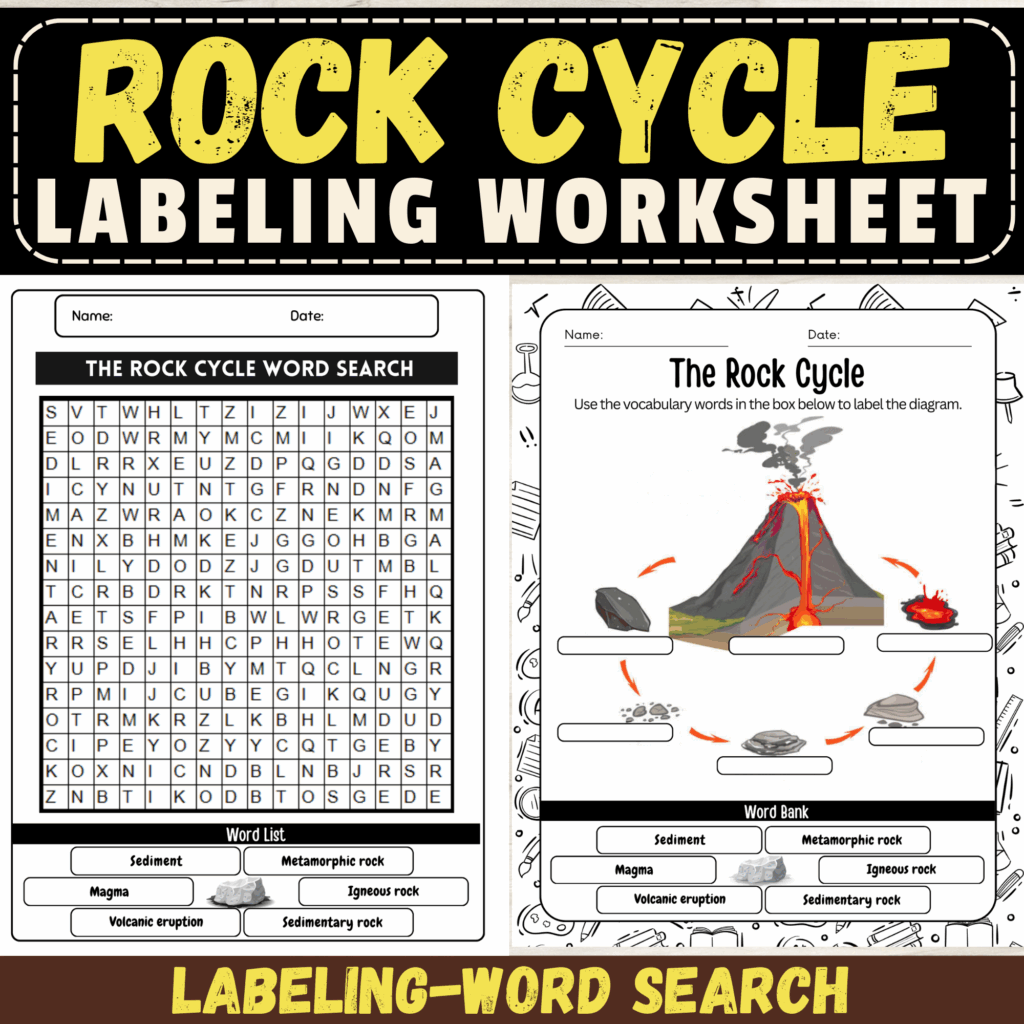 Free Printable 7th Grade Rock Worksheets Printable Worksheets
