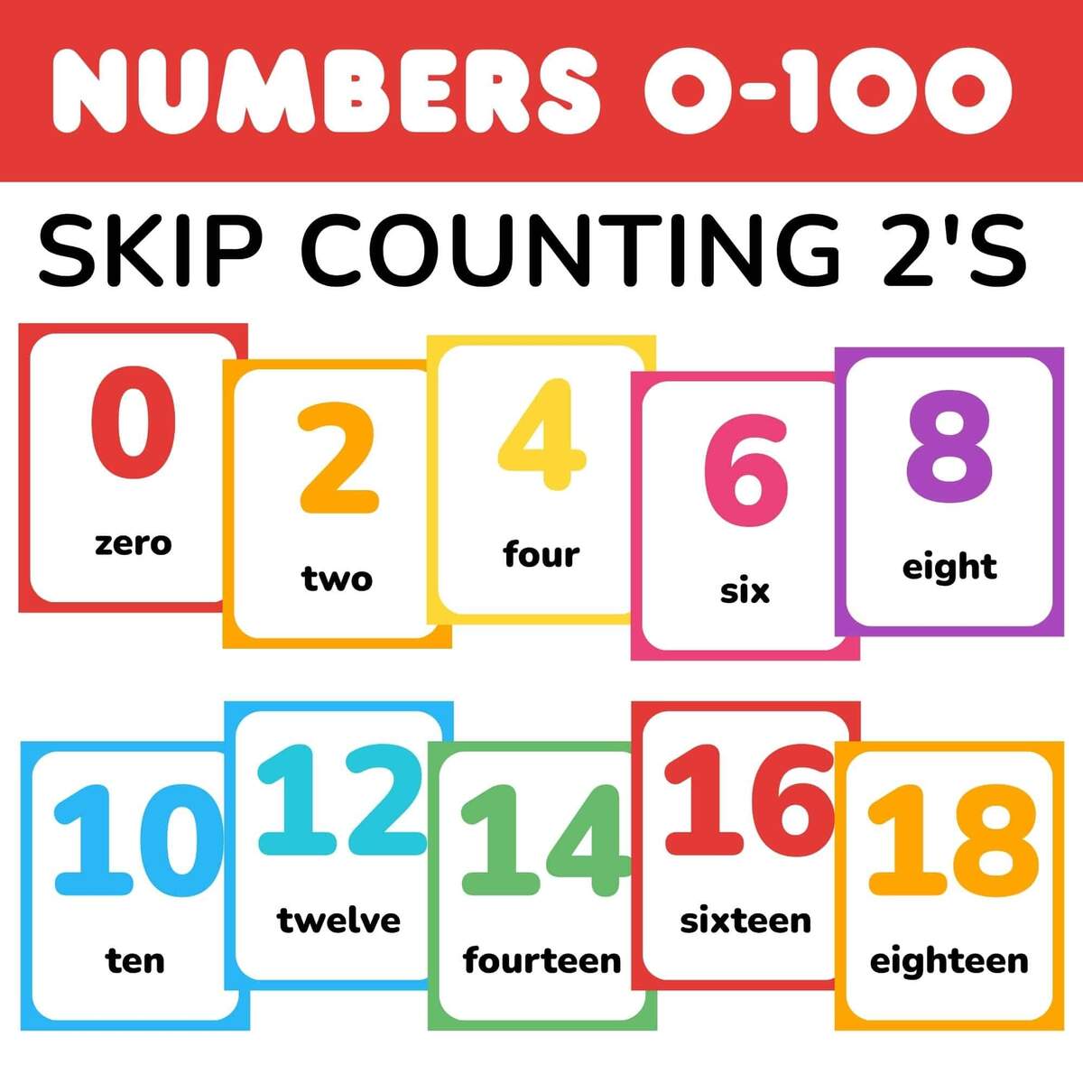 Free Printable Skip Counting Number Flashcards 0 100 By 2 S Free Printable Skip Counting Number Flashcards 0 100 By 2 S