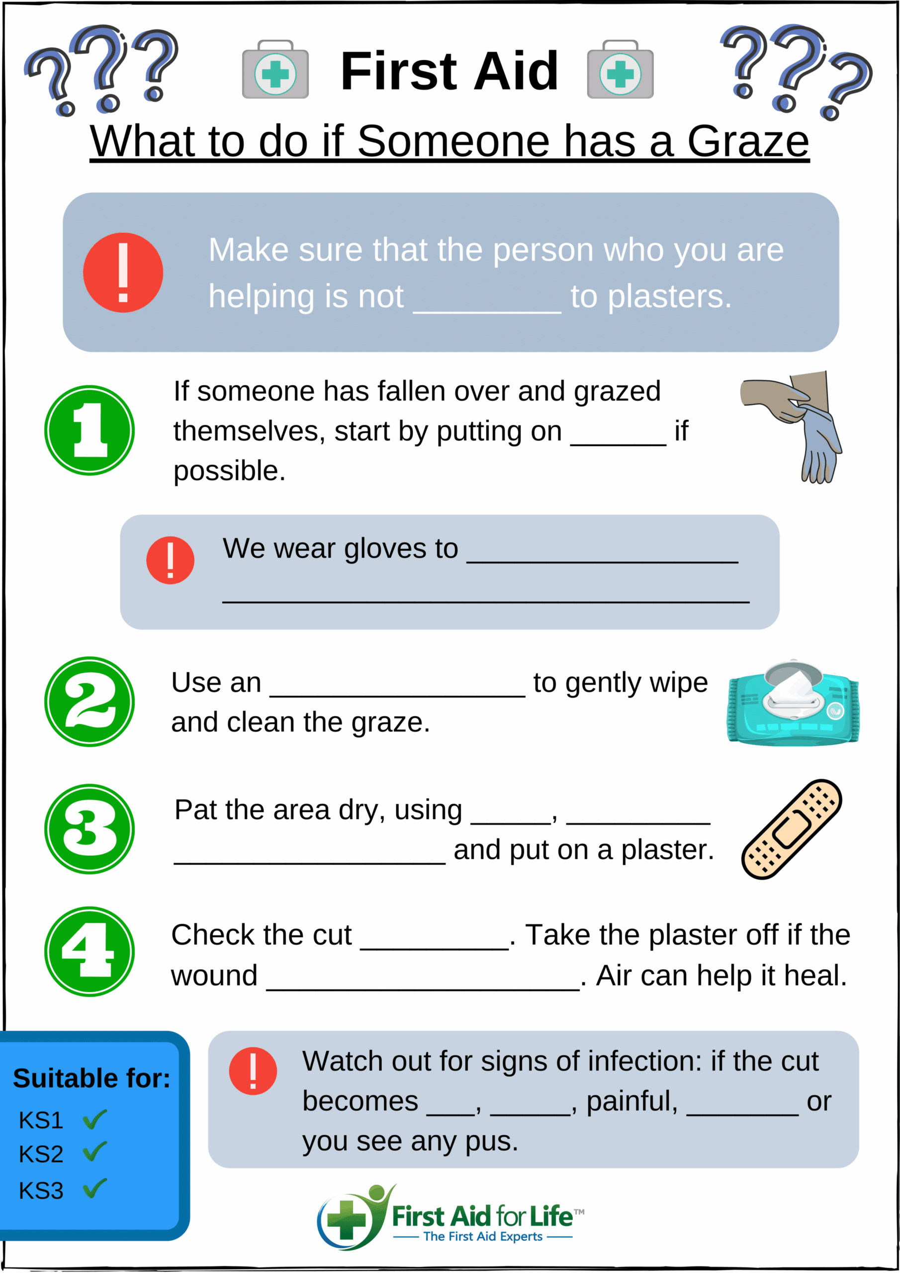 Free Teaching Resources To Teach First Aid In School First Aid For Life