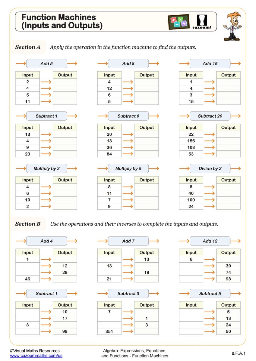 Function Machine Inputs And Outputs FREE Teaching Resources Cazoom Math Function Machine Inputs And Outputs FREE Teaching Resources Cazoom Math
