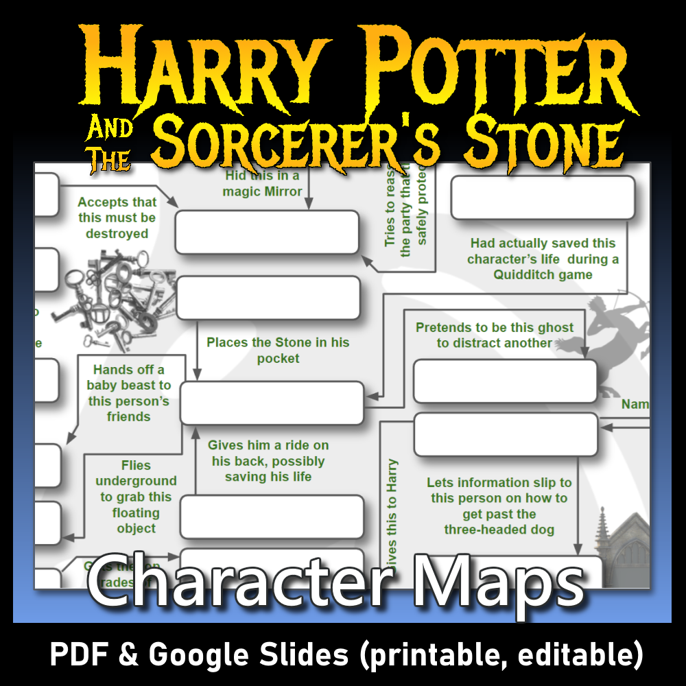 HARRY POTTER The Sorcerer S Stone 3 Character Maps Worksheet Quiz Test No Prep Just Print PDF Classful Harry Potter And The Sorcerer S Stone Crossword WordMint