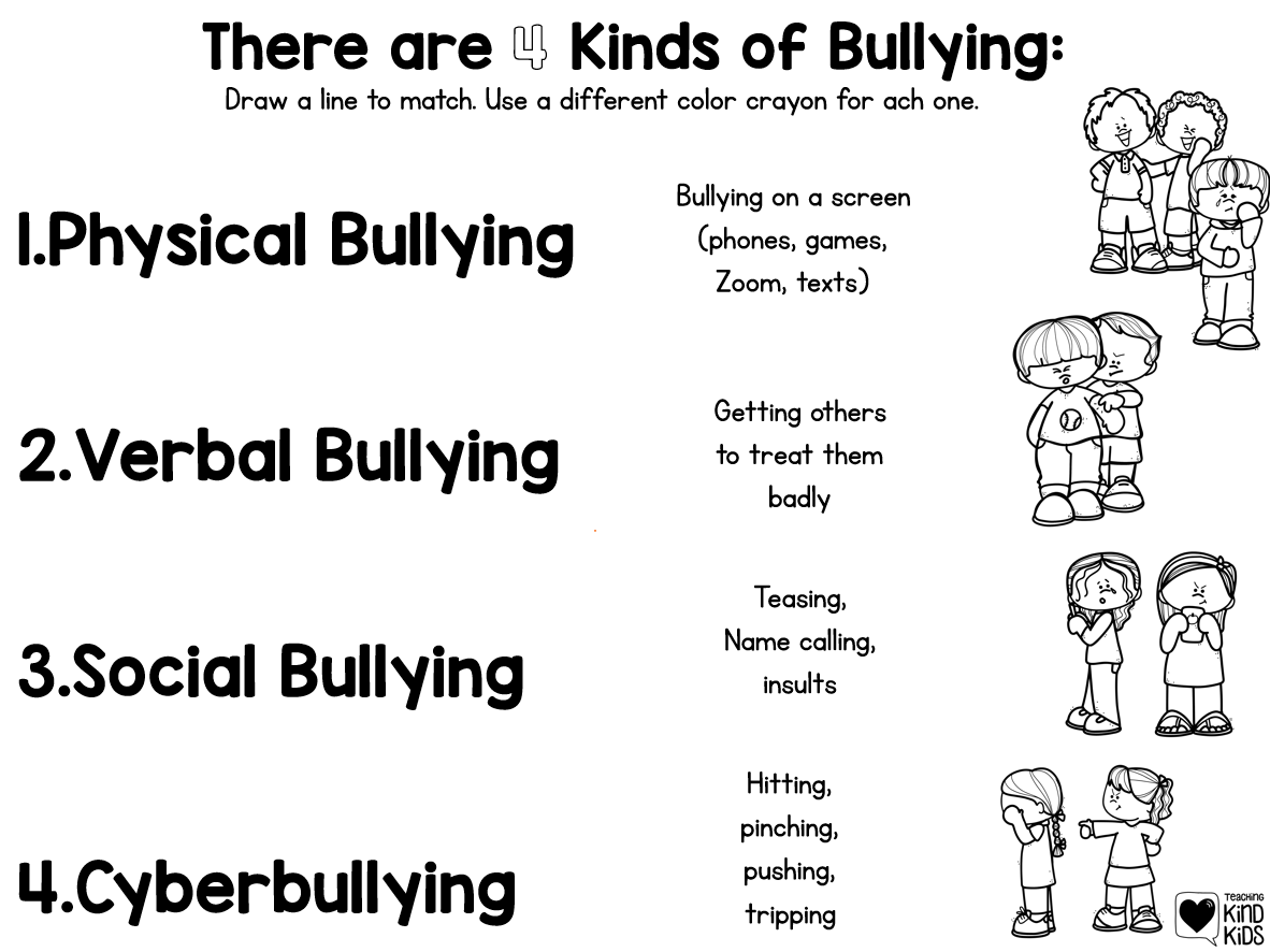 Anti Bullying Worksheets Activities Storyboard That 2025