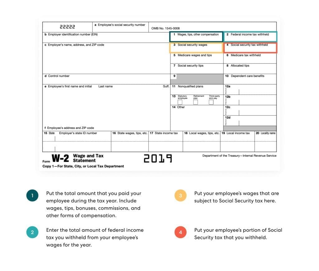 I M An Employer What Do I Need To Do With Form W 2 Gusto