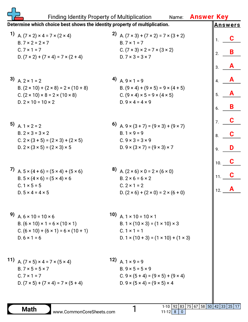 Identity Property Of Multiplication Worksheets Properties Of Multiplication Zero Identity Commutative Live Worksheets Library