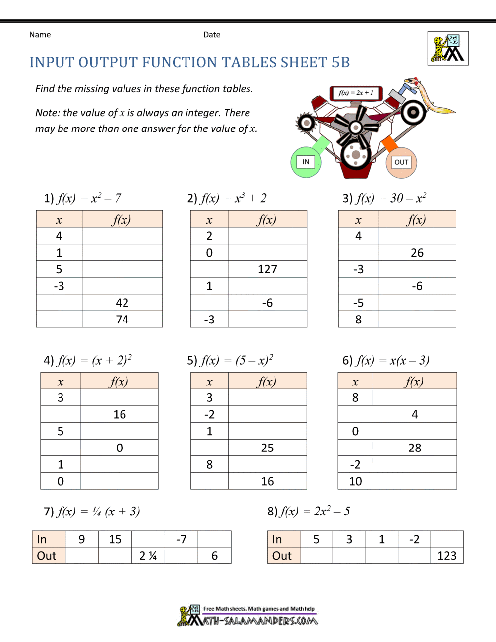 Input And Output Function Tables Worksheet Worksheets Library Input And Output Function Tables Worksheet Worksheets Library