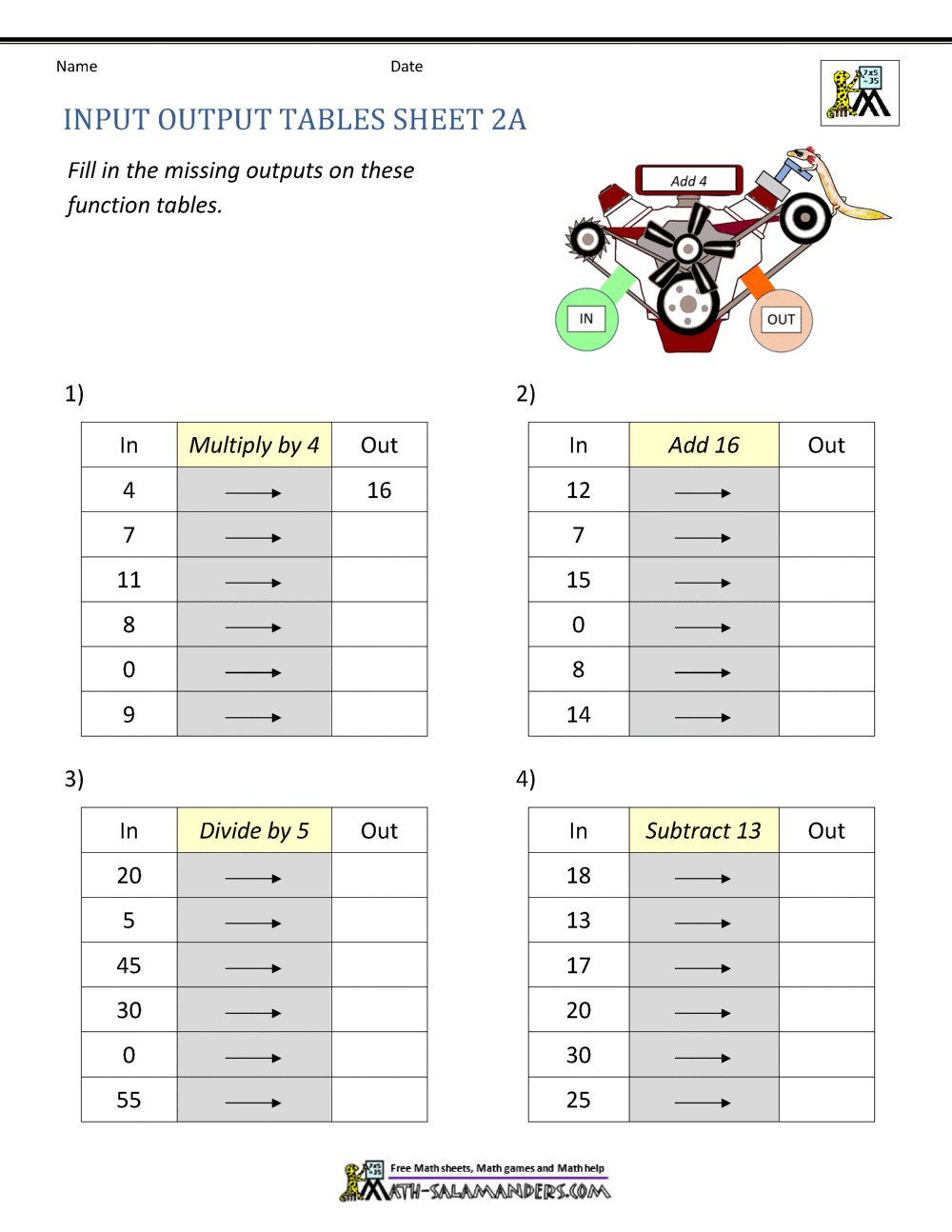 Input Output Tables Worksheet Input Output Tables Worksheet