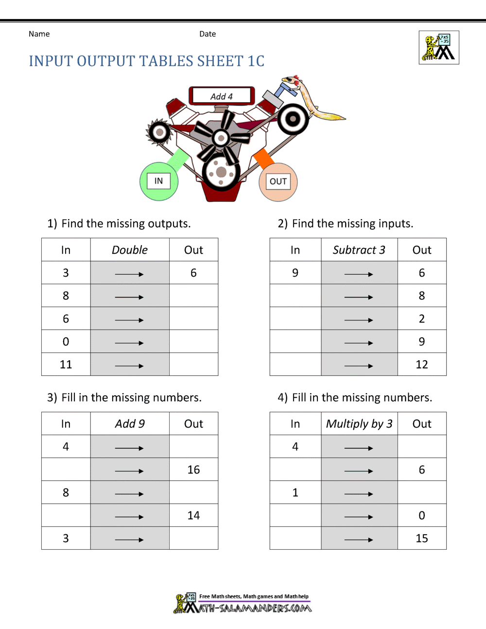 Input Output Tables Worksheet Input Output Tables Worksheet