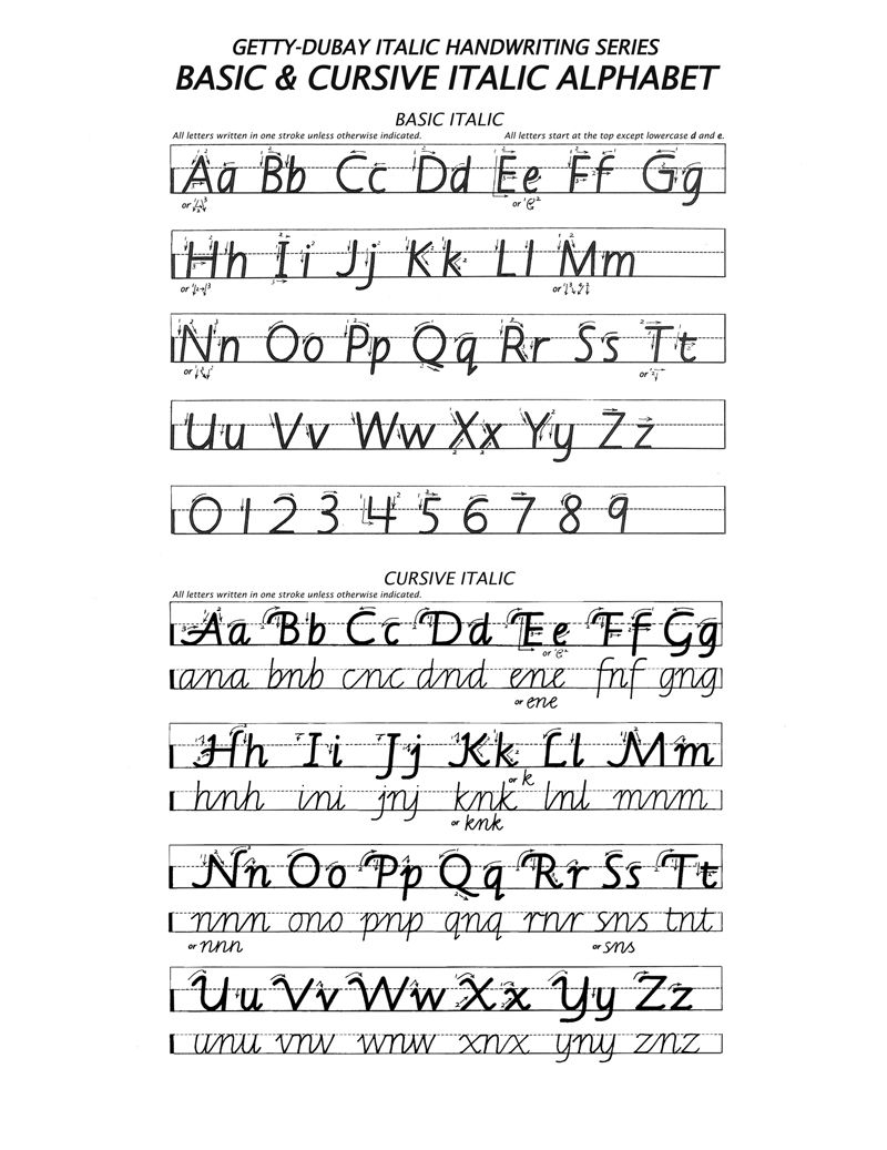 Italic Handwriting Practice Sheets Italic Handwriting Practice Sheets