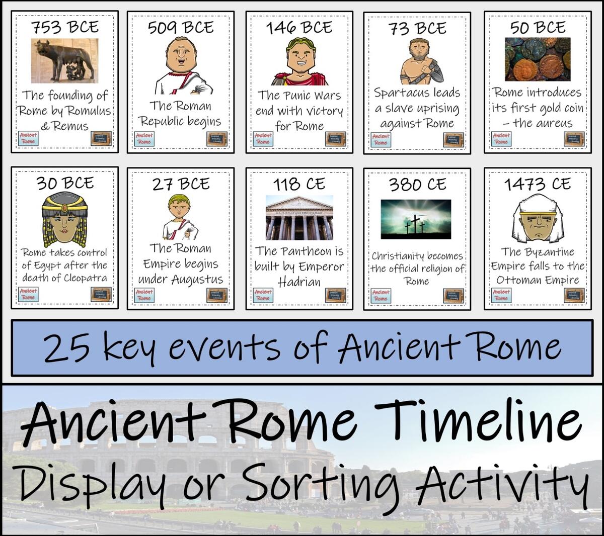 KS2 KS3 Ancient Rome Timeline Display And Sorting Activity Teaching Resources
