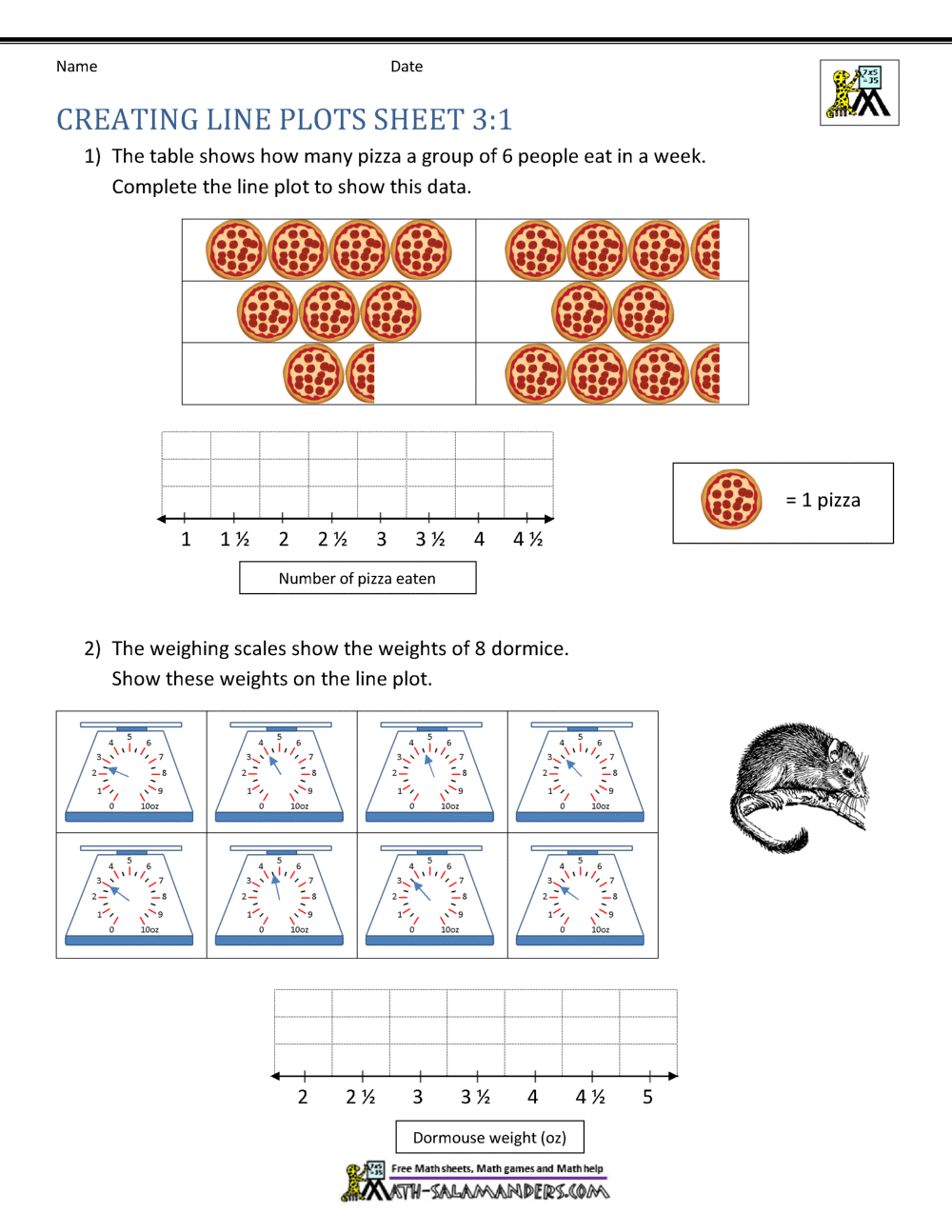 Line Plot Worksheet 3rd Grade Line Plot Worksheet 3rd Grade