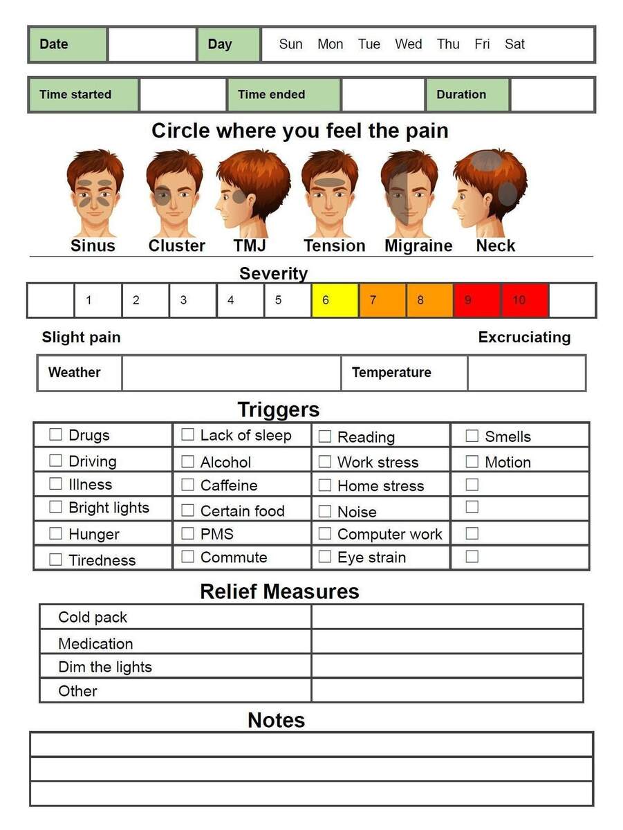 Migraine Tracker Symptom Log Printable PDF Instant Download Etsy Israel