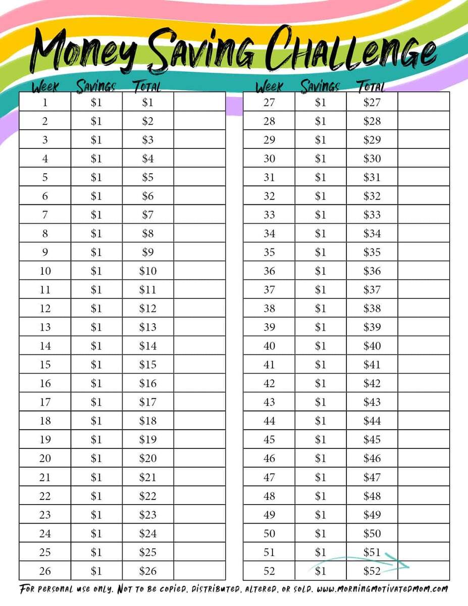 Free New Year S Resolutions Worksheets For Kids Printable Mrs Merry
